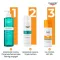 EUCERIN Sun Gel-Creme Oil Contr.Anti-Gl.Eff.LSF50+, 50 ml