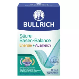 BULLRICH SBB Energie+Ausgleich überzogene Tab., 42 St