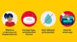 Instructions for use for NUROFEN® Lemon 200 mg Ibuprofen Schmelztabletten, 24 St - 4