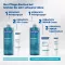 Ducray Keracnyl Waschgel, 400 ml