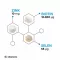 Biotin 10 mg hochdosiert + Zink + Selen Tabletten, 365 St