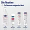 Cetaphil Pro RednessControl getönte Tagespflege SPF30, 50 ml