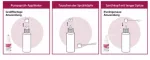 Instructions for use for Minoxicutan® Frauen 20 mg/ml Spray, 60 ml - 4