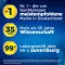 Clearblue Schwangerschaftstest Schnelle Erkennung, 1 St