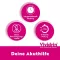 Vividrin® Azelastin Nasenspray Akuthilfe bei Heuschnupfen und Allergien, 10 ml