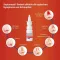 Septanasal® 1 mg/ml+50 mg/ml Nasenspray, 10 ml