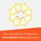 Vitamin B-Komplex ratiopharm Kapseln, 120 St