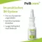 Pollicrom Nasenspray, 15 ml