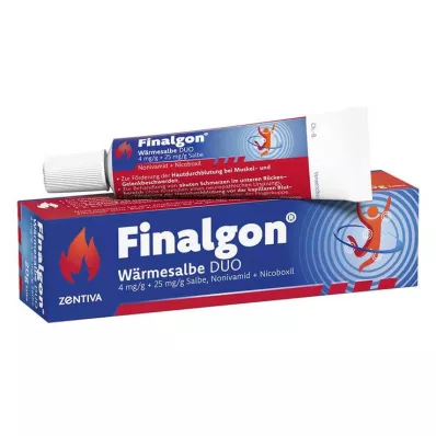 Finalgon Wärmesalbe DUO, 20 g