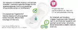 Instructions for use for MOLICARE Premium lady pad 1 Tropfen, 14 St - 2