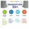 Centrum Generation 50 + Tabletten, 180 St