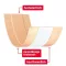 Leukoplast Elastic Pflaster 6 cmx1 m, 1 St