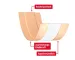 Instructions for use for Leukoplast Elastic Pflaster 6 cmx1 m, 1 St - 3
