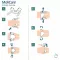 MoliCare® Premium Elastic 10 Tropfen XL, 14 St