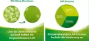 Instructions for use for Lefax Enzym Kautabletten, 20 St - 2