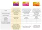 Instructions for use for Vigantolvit Vitamin D3 K2 Calcium Filmtabletten, 30 St - 4