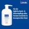 LINOLA Hautmilch Spender, 500 ml