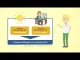 Video über VITAMIN D-LOGES 5.600 I.E. impuls Wochendepot KTA, 60 St