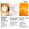 Eucerin Anti-Age Hyaluron-Filler + Elasticity Auge, 15 ml