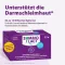 Symbiolact Plus Kapseln, 90 St