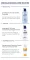 Instructions for use for Eucerin Urearepair Gesichtscreme 5% Nacht, 50 ml - 7
