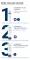 Instructions for use for Eucerin Urearepair Gesichtscreme 5% Nacht, 50 ml - 4
