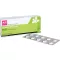 LEVOCETI-AbZ 5 mg Filmtabletten, 20 St
