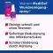 MediGel® Wundreinigungsspray , 50 ml