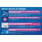 Thomapyrin TENSION DUO 400 mg / 100 mg Filmtabletten, 18 St