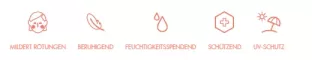 Instructions for use for AVENE Antirougeurs UNIFY getönte Pflege Cr.SPF 30, 40 ml - 2