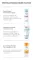 Instructions for use for Eucerin Atopicontrol Akut Creme, 100 ml - 7