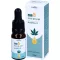 CBD CANEA 5% Premium Hanf-Öl, 10 ml