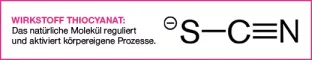 Instructions for use for THIOCYN Haarserum Frauen 6 Monats-Vorteilspackung, 3X150 ml - 3