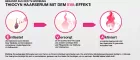 Instructions for use for THIOCYN Haarserum Frauen 6 Monats-Vorteilspackung, 3X150 ml - 4