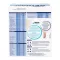 OPTIFAST Drink Erdbeere Pulver, 8X55 g