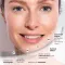 dermatoLoges wellAging - Duo-Caps mit Hyaluronsäure (60 stk)