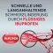 NUROFEN 400 mg Weichkapseln, 20 St