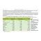 immunoBON® Lutschtabletten (60 stk)