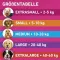 FRONTLINE TRI-ACT gegen Zecke, Floh und fliegende Insekten bei Hunden (2-5kg), 6 St