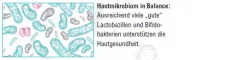 Instructions for use for AKTIVADERM ND Neurodermitis Hautkur akt.Probiotika, 125 g - 3