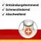 Dobendan® Direkt Flurbiprofen 8,75 mg Lutschtabletten, 36 St