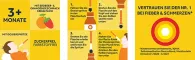 Instructions for use for NUROFEN Junior Fieber- und Schmerzsaft Orange 40 mg/ml, 100 ml - 2
