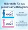 Instructions for use for Elevit for Men Tabletten, 90 St - 8