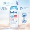 Instructions for use for LADIVAL empfindliche Haut Plus Apres Lotion, 200 ml - 4
