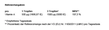 Instructions for use for Vitamin A 500 µg hochdosiert vegan Tropfen, 50 ml - 5