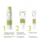 A-Derma Biology Feuchtigkeitscreme reichhaltig (40 ml)