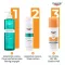 Eucerin Sun Oil Control tinted Creme LSF 50 + hell, 50 ml
