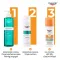 EUCERIN Sun Oil Control tinted Creme LSF 50+ mitt., 50 ml