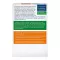 Doppelherz Vegetarier Vitamine + Mineralstoffe aktiv, 100 St
