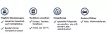 Instructions for use for FRONTLINE HOMEGARD Haushaltsspray gegen Zecken Flöhe & Larven (250 ml) - 5